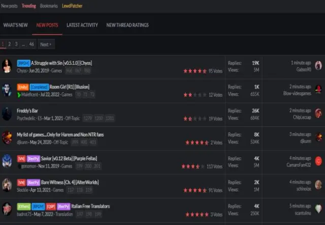 How to Access Thotsbay